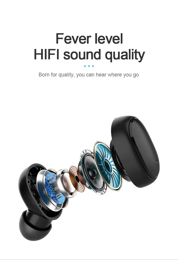 Original A6S TWS Wireless Earbuds – Bluetooth In-Ear Headphones with Mic, Stereo Sound & Sport Design for iPhone, Xiaomi, Huawei