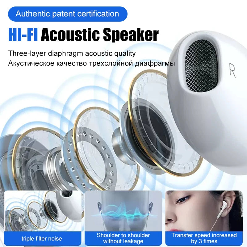 3.5mm Wired Earbuds – Stereo In-Ear Headphones with Mic for iPhone, iPad, Laptops & Tablets