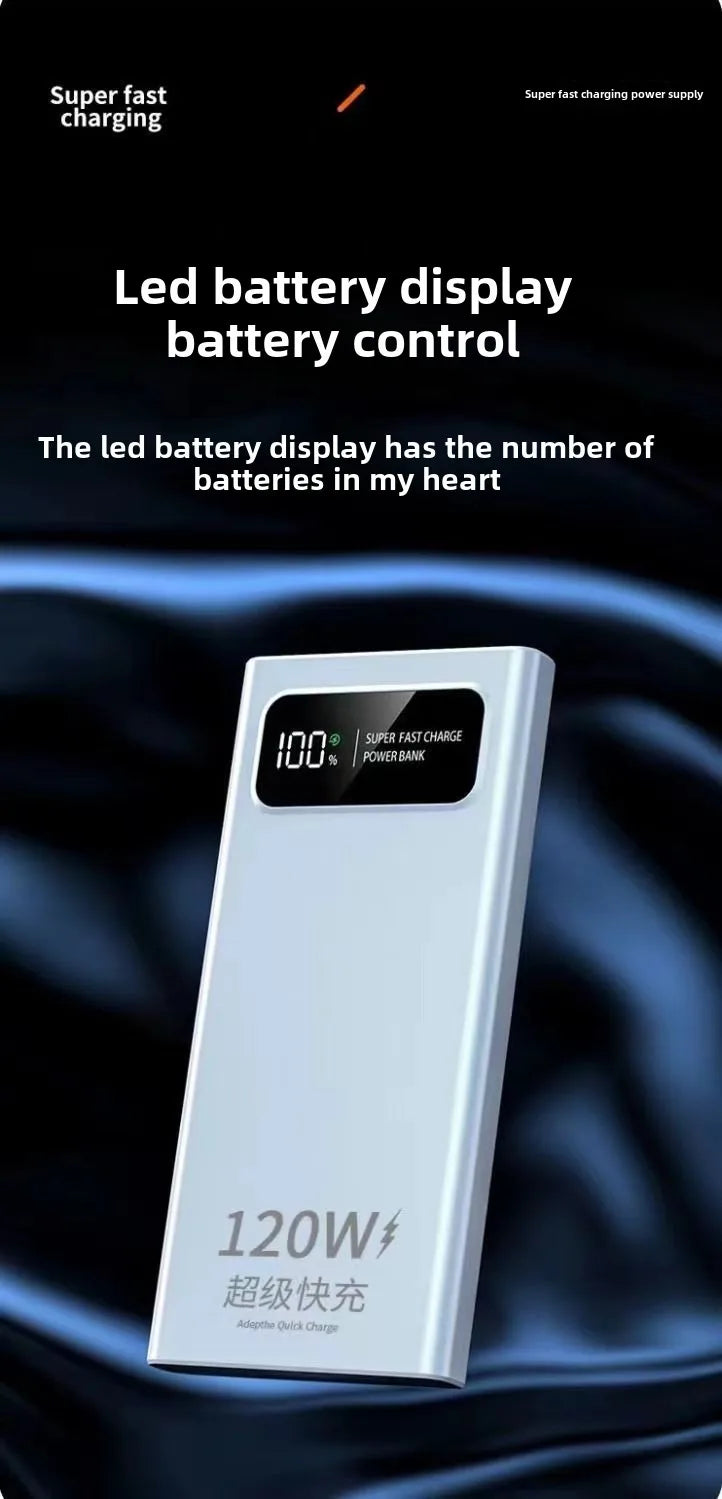 120W 20000mAh Portable Power Bank – Super Fast Charging High Capacity Mobile Charger for iPhone, Samsung, Huawei, Xiaomi