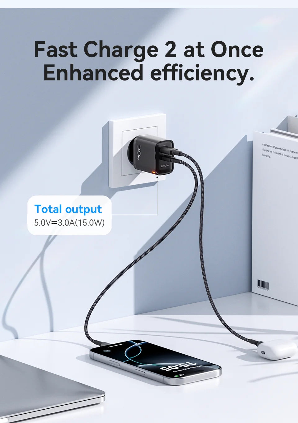 KUULAA 30W GaN USB-C Charger – PD 3.0 QC 4.0 Fast Wall Adapter for iPhone 17/16/15 Pro, Samsung S25, Xiaomi & iPad