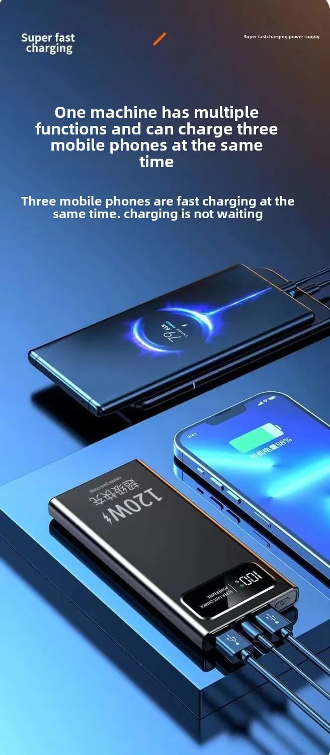120W 20000mAh Portable Power Bank – Super Fast Charging High Capacity Mobile Charger for iPhone, Samsung, Huawei, Xiaomi