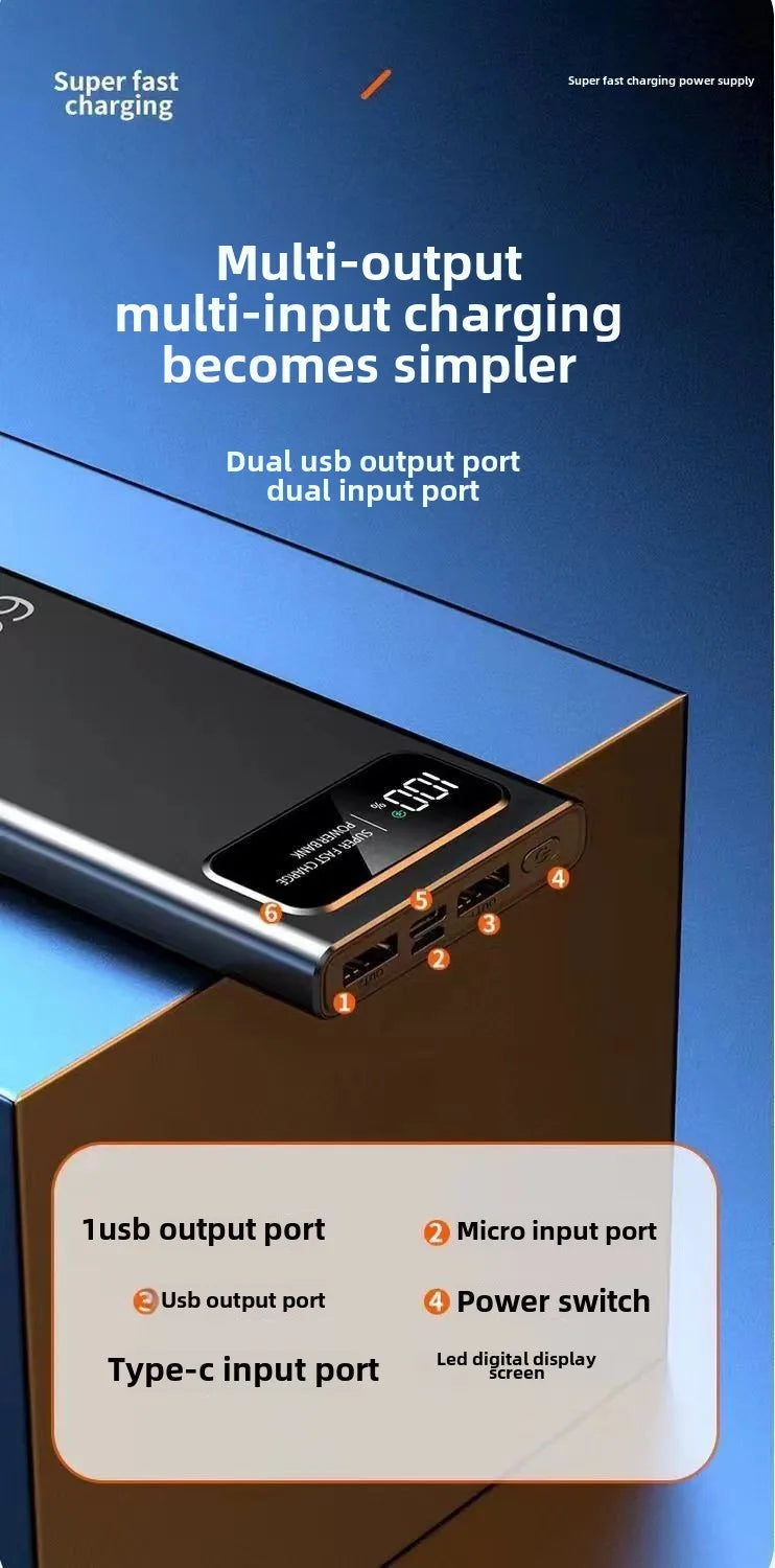 120W 20000mAh Portable Power Bank – Super Fast Charging High Capacity Mobile Charger for iPhone, Samsung, Huawei, Xiaomi