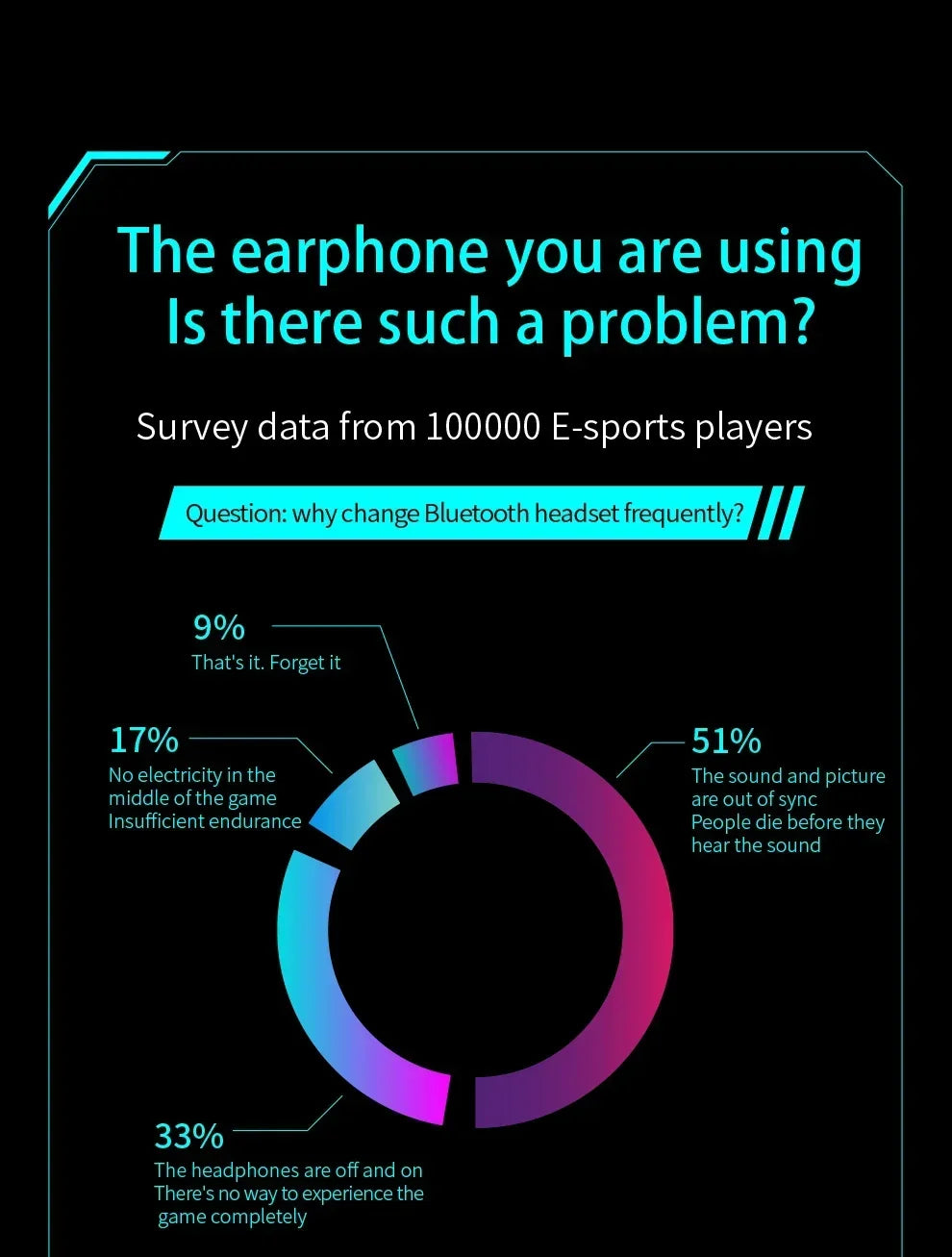 Invisible Sleep Bluetooth 5.3 Earbuds – IPX5 Waterproof Mini Wireless Stereo Headset with Mic