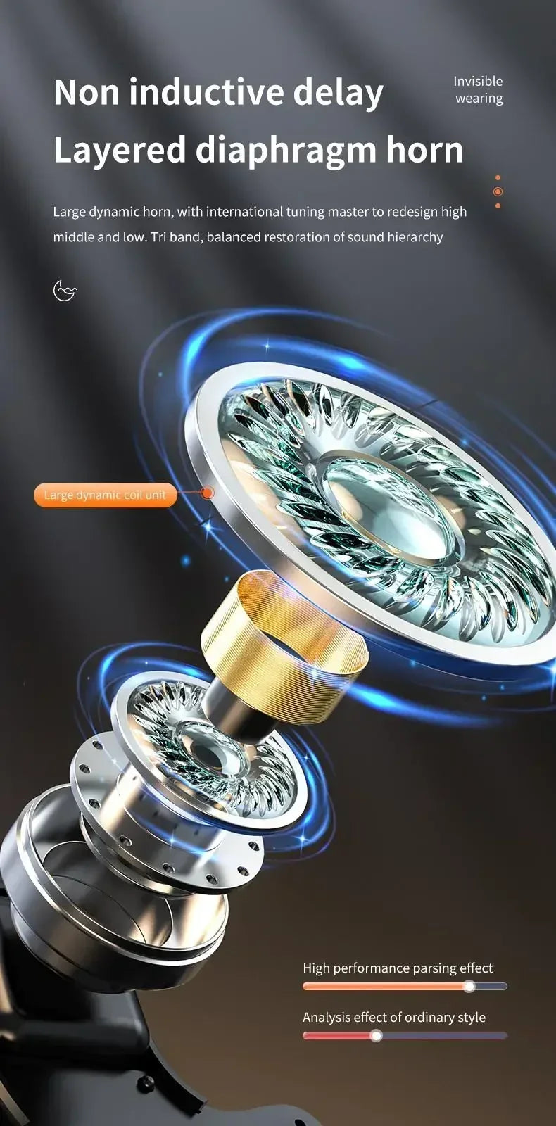 NEW X55 Wireless Sleep Earbuds – Invisible Bluetooth 5.3 Noise Reduction Earphones, Comfortable Sleeping Headset with Mic for Sports, Travel & Relaxation