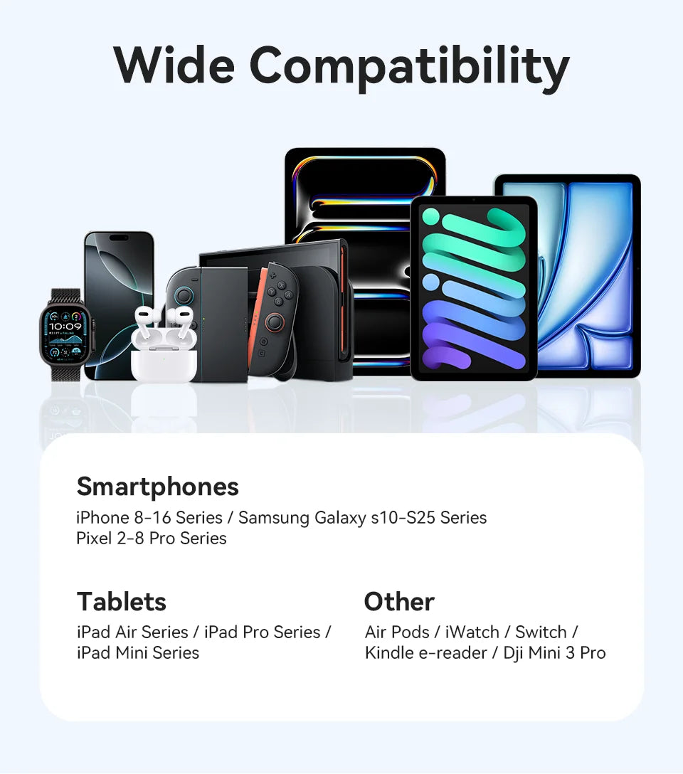 KUULAA 30W GaN USB-C Charger – PD 3.0 QC 4.0 Fast Wall Adapter for iPhone 17/16/15 Pro, Samsung S25, Xiaomi & iPad