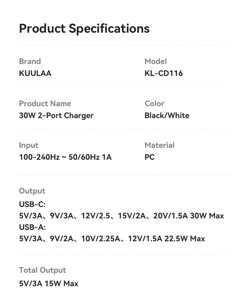 KUULAA 30W GaN USB-C Charger – PD 3.0 QC 4.0 Fast Wall Adapter for iPhone 17/16/15 Pro, Samsung S25, Xiaomi & iPad