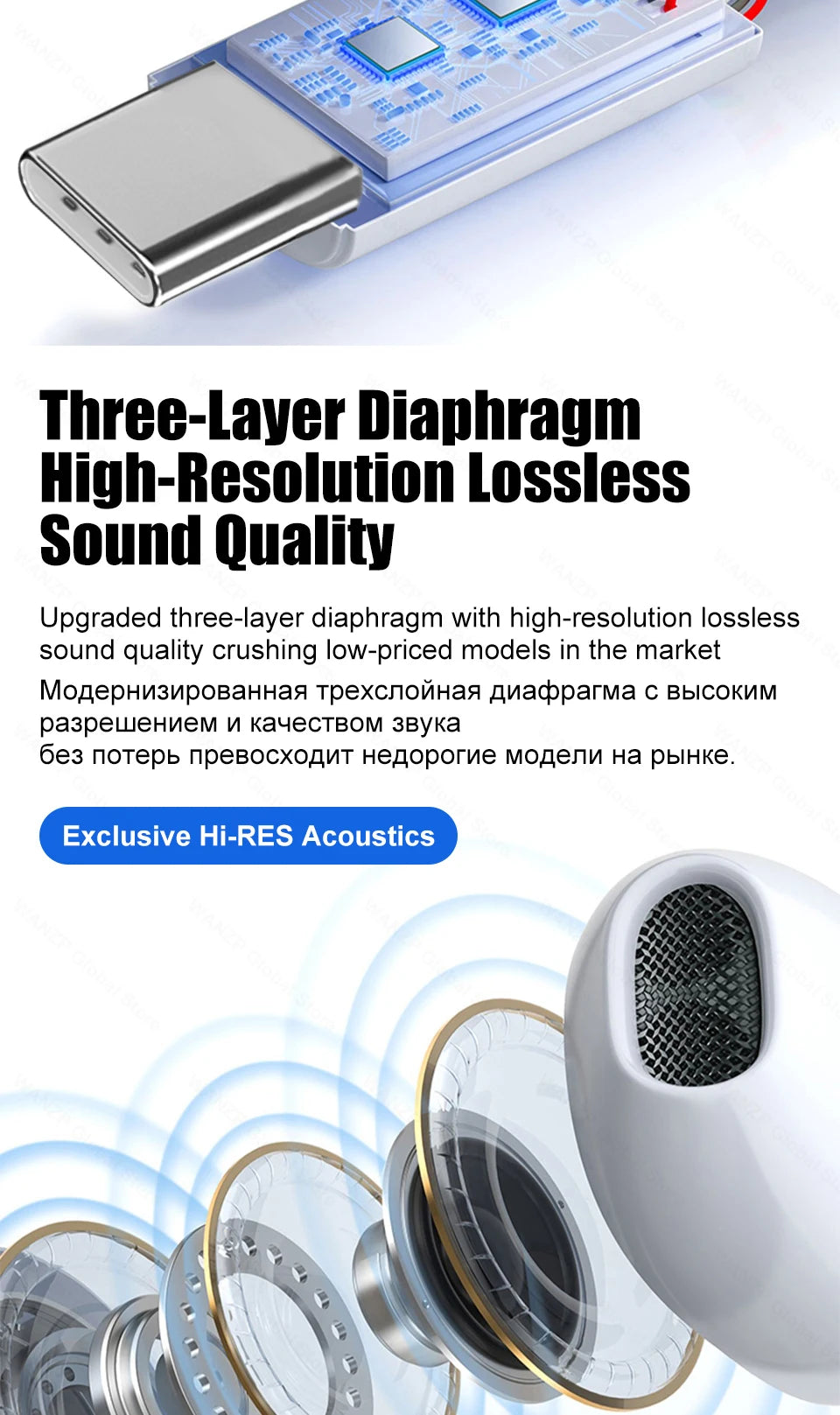 3.5mm Wired Earbuds – Stereo In-Ear Headphones with Mic for iPhone, iPad, Laptops & Tablets