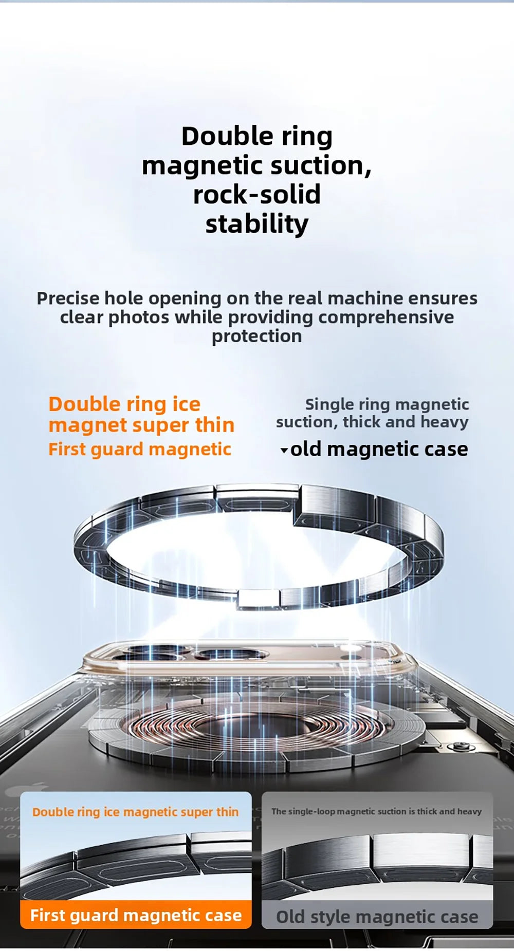 DIVI Magnetic Case for iPhone 17 Pro Max Slim Thin Wireless Charging Magnetic for Magsafe Case Clear Cover Anti-Yellowing