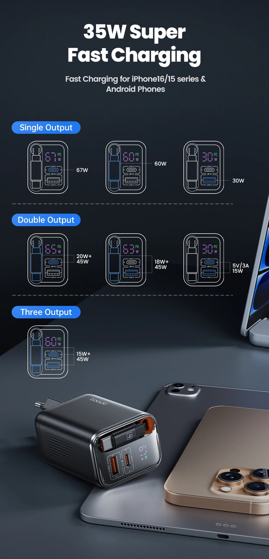 Toocki 67W GaN USB-C Fast Charger with Retractable Cable – PD3.0 PPS Adapter for iPhone 16/15, Samsung S25/S24 & Laptops