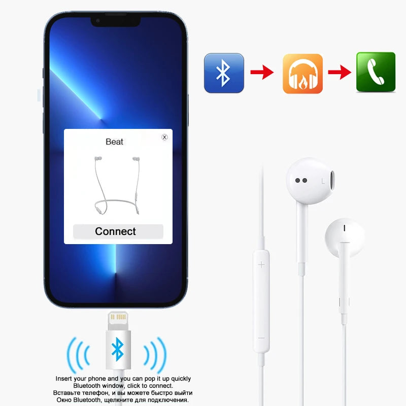 3.5mm Wired Earbuds – Stereo In-Ear Headphones with Mic for iPhone, iPad, Laptops & Tablets