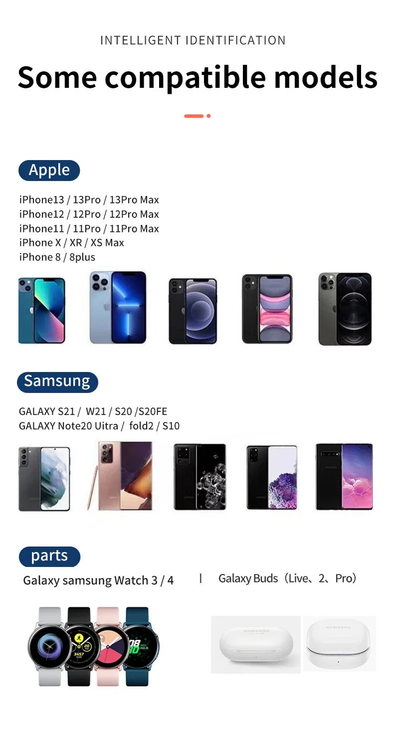 30W 3-in-1 Fast Wireless Charger Stand for iPhone, Samsung & Apple Watch – Foldable Charging Station