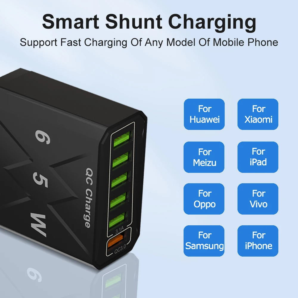 65W 6-Port USB Charger | QC 3.0 Fast Charging Travel Adapter for iPhone, Samsung, Xiaomi – EU/UK/US/KR Plug