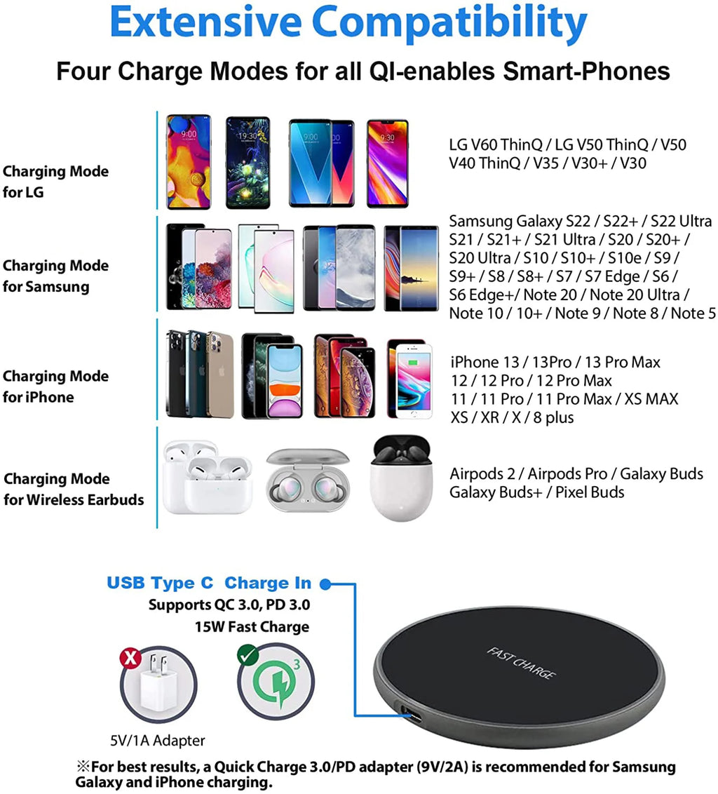 100W Fast Wireless Charger Pad for iPhone 15/14/13/12/11 Pro Max, Samsung Galaxy S24/S23/S22/S20 & Xiaomi – Charging Station