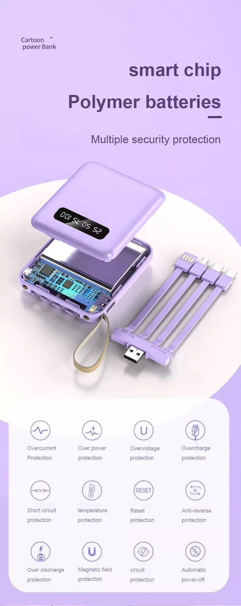 20000mAh Mini Power Bank with 4-in-1 Fast Charging Cable – Portable External Battery Charger for iPhone, Samsung, Huawei, Xiaomi