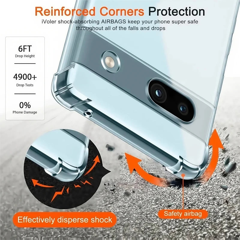 Shockproof Clear TPU Case for Google Pixel 8 Pro/8/7 Pro/7a/7/6 Pro/6a/6 – Transparent Soft Silicone Protective Cover