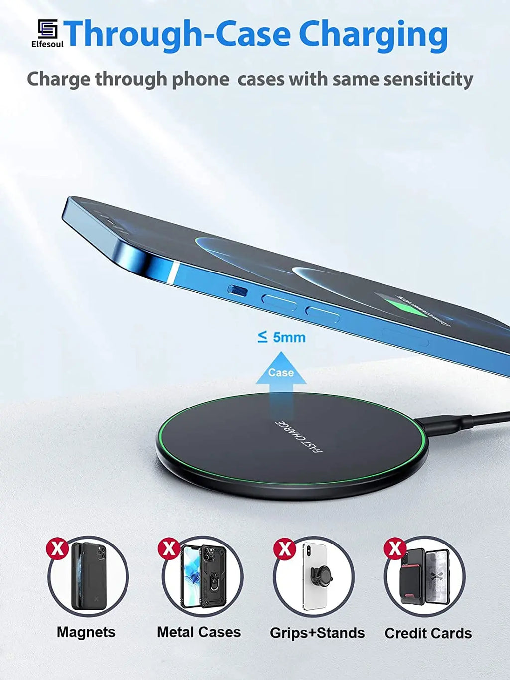 100W Fast Wireless Charger Pad for iPhone 15/14/13/12/11 Pro Max, Samsung Galaxy S24/S23/S22/S20 & Xiaomi – Charging Station