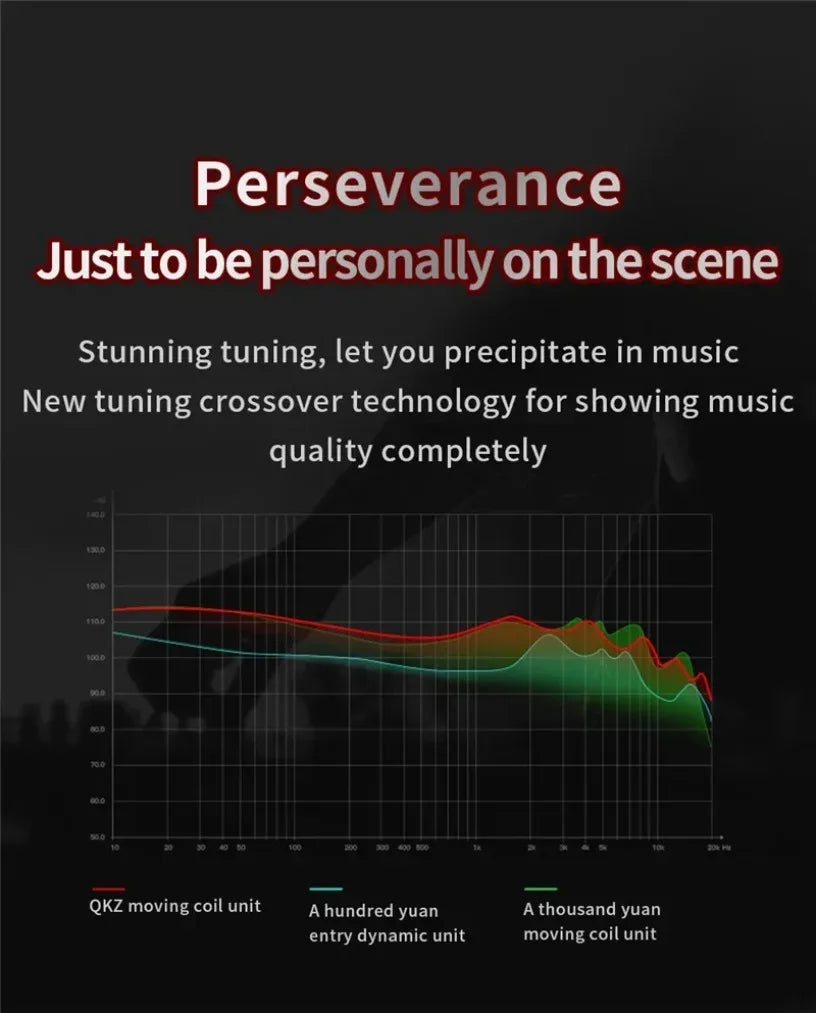 QKZ AK6 Sport In-Ear Headphones – 3.5mm Wired Stereo Earphones with Microphone for iPhone & Android