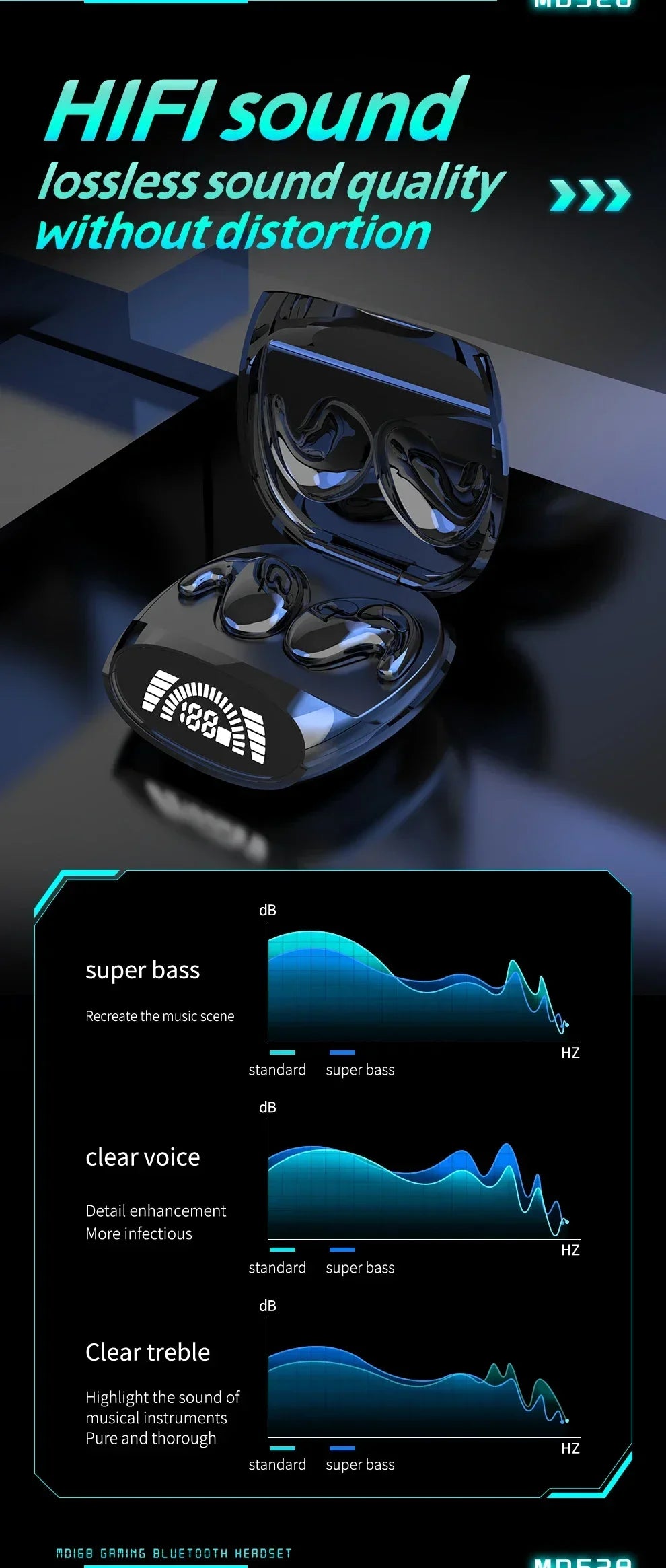 Invisible Sleep Bluetooth 5.3 Earbuds – IPX5 Waterproof Mini Wireless Stereo Headset with Mic